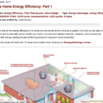 Blogging for builders